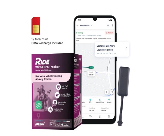 Best Car GPS Trackers in India Protect Your Car From Theft And Other